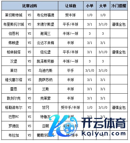 足彩大势