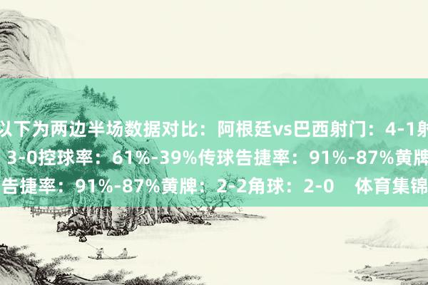 以下为两边半场数据对比：阿根廷vs巴西射门：4-1射正：4-1得分契机：3-0控球率：61%-39%传球告捷率：91%-87%黄牌：2-2角球：2-0    体育集锦